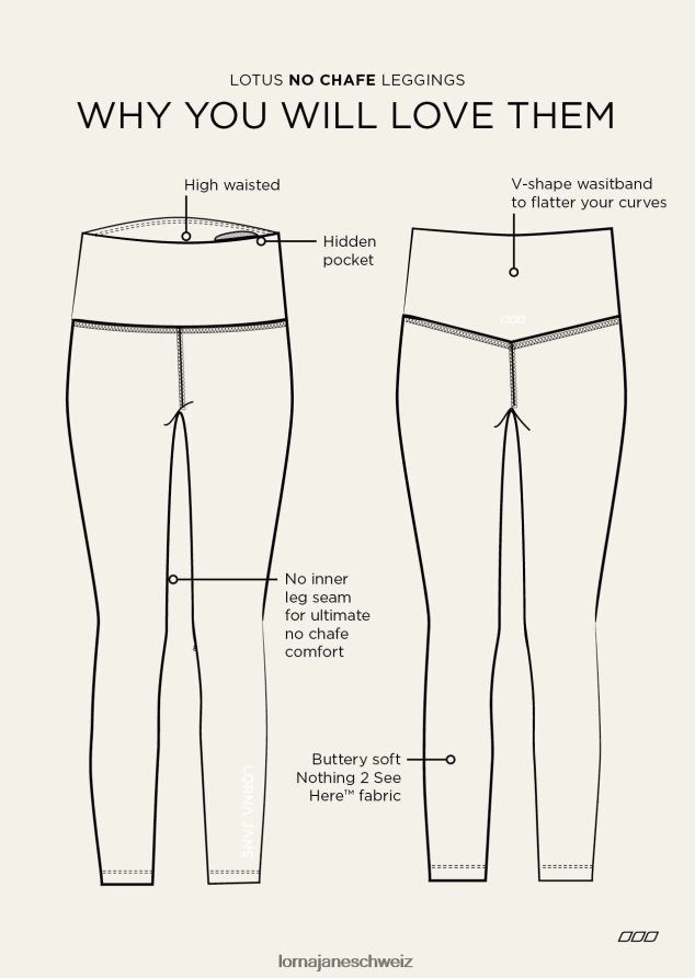 Bekleidung 202X468 Frauen Schwarz Lorna Jane Lotus No Chafe 3,5